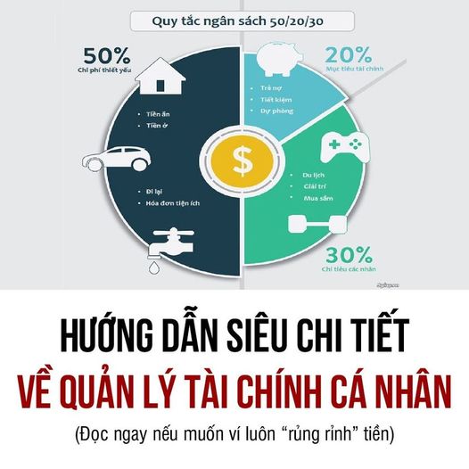 TẤT TẦN TẬT VỀ QUẢN LÝ TÀI CHÍNH CÁ NH N AI CŨNG PHẢI BIẾT