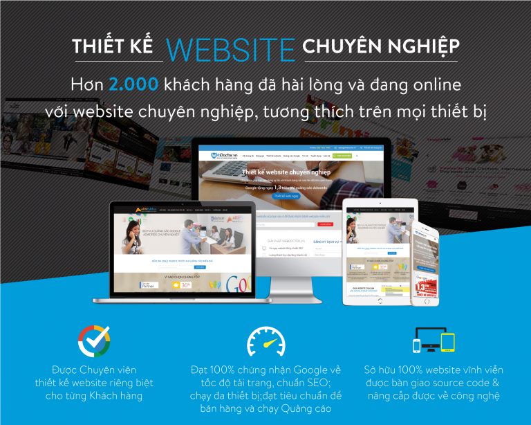 Thiết kế website chất lượng thể hiện đẳng cấp doanh nghiệp